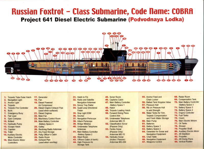 Brochure Inside