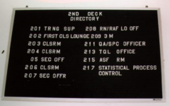 2002: 2nd Deck Directory