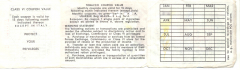 Brawdy Ration Card Back 1976