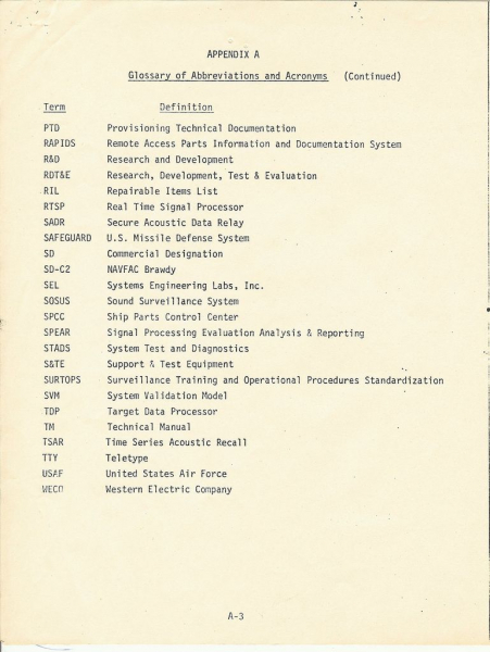 COSL Acronym Dictionary - Circa 1971 Page 3