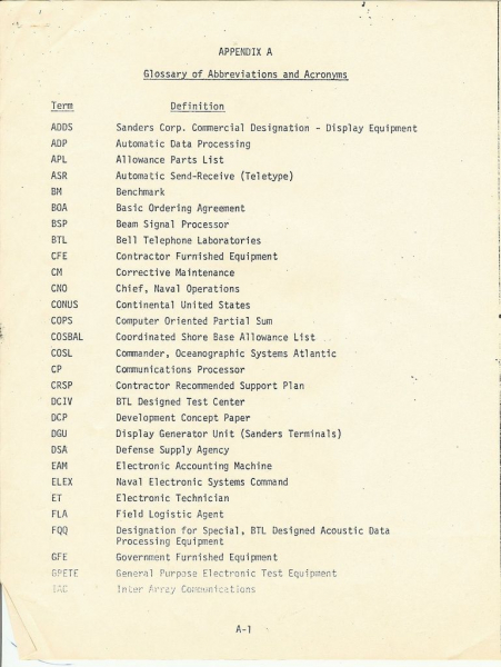 COSL Acronym Dictionary - Circa 1971 Page 1