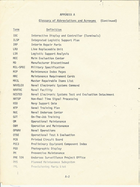COSL Acronym Dictionary - Circa 1971 Page 2