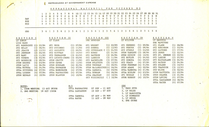 Ens Donovan Kef Watchbill 1983