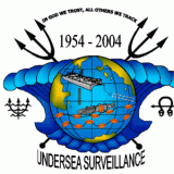 IUSS 50TH Anniversary Logo