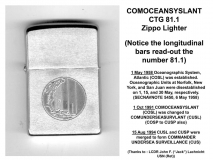 COSL Zippo Lighter